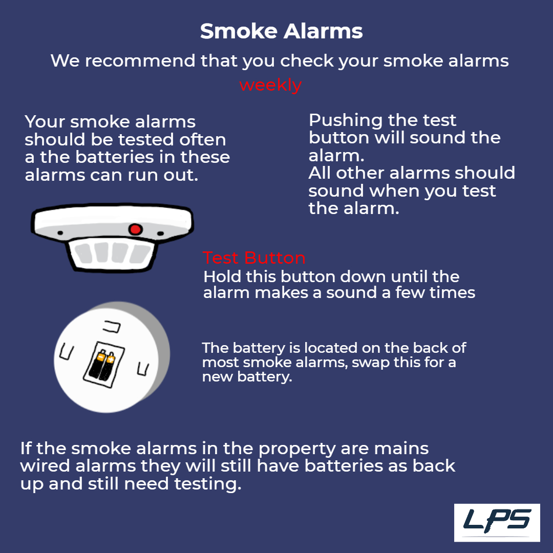 Smoke Alarms